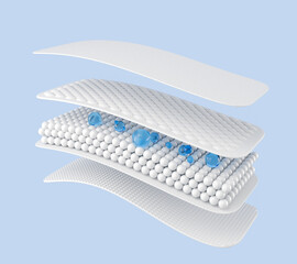Drops of water through a layer of white fabric fiber.diapers and adults, sanitary napkins, mattress pads to absorb, 3d rendering.