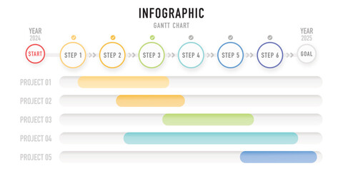 Gantt chart timeline infographic template or element with 6 step, process, option, 5 project, from 2024 to 2025, colorful circle, button, bar, start, goal, minimal style for sale slide, planner, web