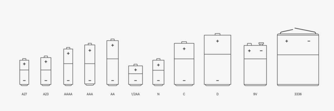 Alkaline Battery Line Set. Various Types. Vector illustration on white background.