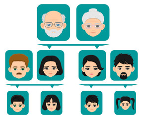 extended family family tree chart