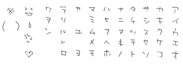 手書き文字のカタカナ