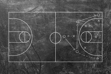 Black Chalkboard with Basketball Background Card Sport Court, Strategy or Plan Competition Concept....