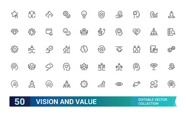 Vision And Value icon collection. Related to business, strategy, future, goals, ethics, direction, clarity, success, and more. Editable stroke. Vector illustration.