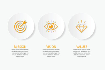 Mission, vision, values, graphic design template.eps 10 on white background, Can be used for presentation workflow layout, banner, process, diagram, flowchart, infographic, annual report.