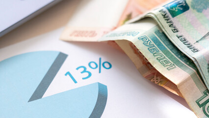 A pie chart is on a piece of paper with a stack of money on top of it. The pie chart is divided into 13 equal slices, and the stack of money is made up of different denominations
