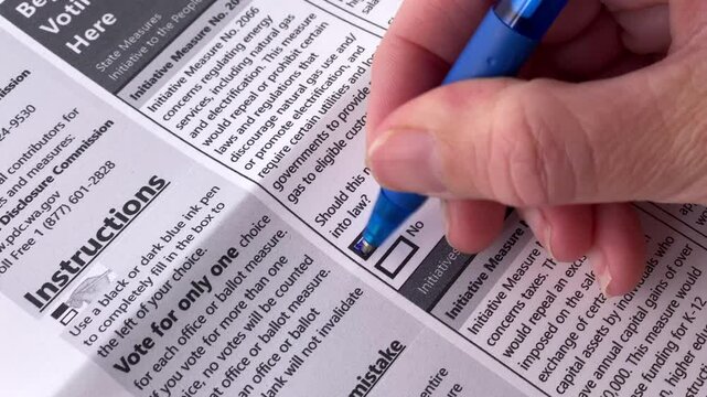 Person votes Yes to enact new measure into law, close up on election ballot.