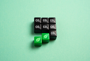 Reducing carbon footprint. Reducing environmental impact. Emissions regulation. Transition to...