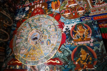 Vivid wall painting inside Gyantse Dzong, Tibet, showcasing the Wheel of Life and intricate Buddhist art, reflecting the rich spiritual and historical heritage of the Tibetan Himalayas.