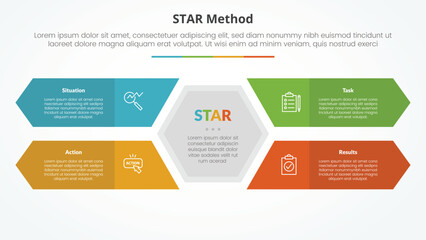 STAR method infographic concept for slide presentation with hexagon shape center with long rectangle arrow with 4 point list with flat style