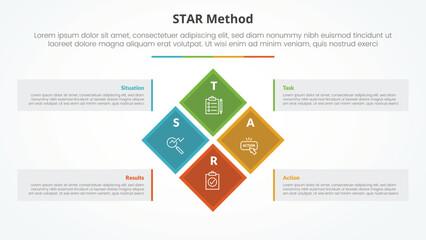 STAR method infographic concept for slide presentation with diamond rotate or rotational square on center big box container with 4 point list with flat style