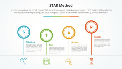 Fototapeta premium STAR method infographic concept for slide presentation with outline circle timeline up and down with 4 point list with flat style