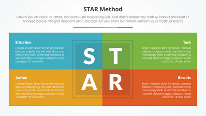 STAR method infographic concept for slide presentation with box table combination on center with 4 point list with flat style