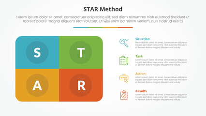 STAR method infographic concept for slide presentation with round box rectangle with 4 point list with flat style