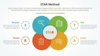 STAR method infographic concept for slide presentation with big flower center circle venn combination with 4 point list with flat style