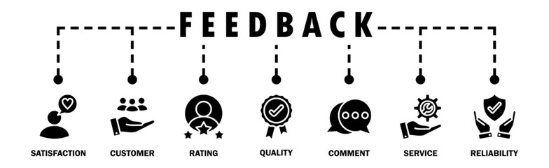 Feedback banner web icon vector illustration concept with icon of satisfaction, customer, rating, quality, comment, service and reliability