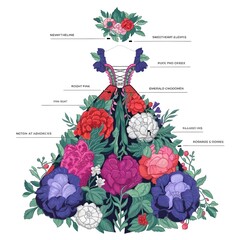 sketch of a gown inspired by the Philippines' Kadayawan festival