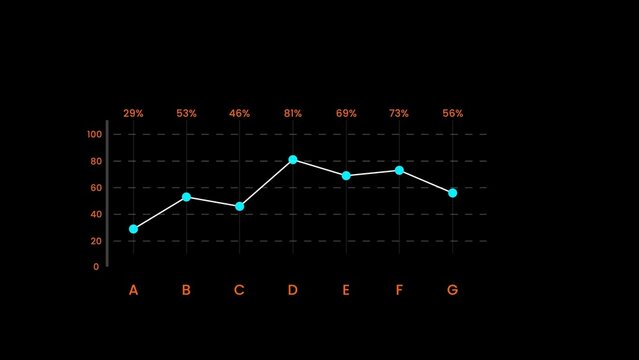 Animated Line Chart Infographic With Data
