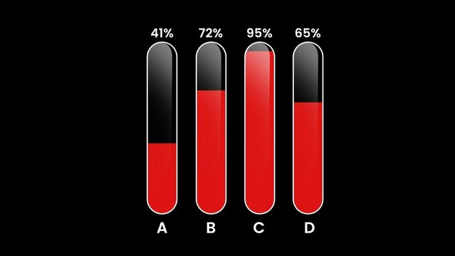 Column Chart With Percentages Animated Infographic