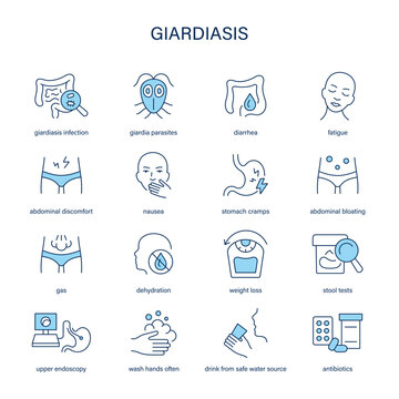 Giardiasis symptoms, diagnostic and treatment vector icon set. Medical icons.
