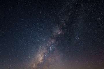Starry night with the Milky Way Galaxy