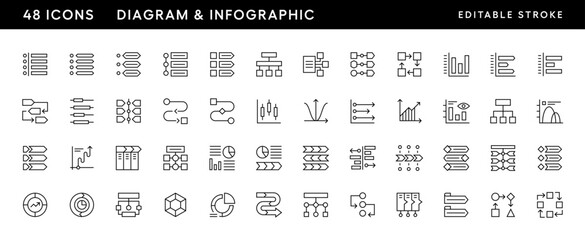 Infographic and diagram icon collection. Data visualization, flow, graph, diagram, infographic, data analytics, financial report and more. Editable stroke. Pixel Perfect. Grid base 32px.