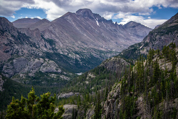 Rocky Mountain National Park