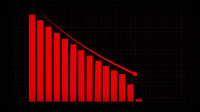 Down business graph icon .business or finance concept icon. Abstract decreasing business graph chart animation background.