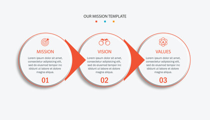 Fototapeta premium Mission, vision, values, graphic design template.eps 10 on white background, Can be used for presentation workflow layout, banner, process, diagram, flowchart, infographic, annual report.