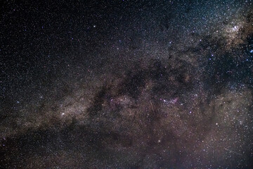 Stargazing Under the Milky Way