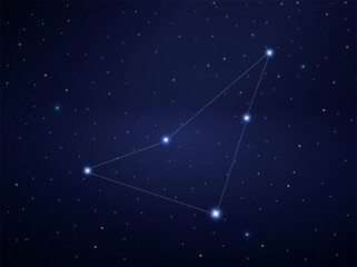 Indus constellation in night sky