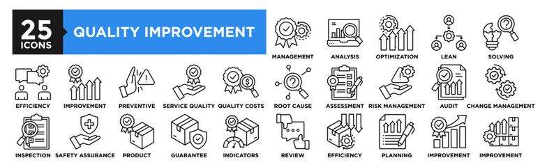 Quality Improvement icon collection set. Containing design quality, business, control, improvement, performance