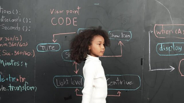 African girl smiling and waving at camera while standing at board with engineering prompt or coding, programing system written in STEM classroom. Child looking at camera while greeting. Erudition.