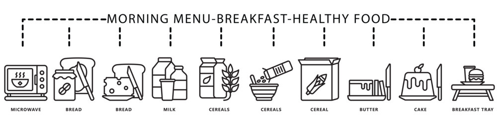 Breakfast, healthy food black outline icon banner. contain bread, milk, cereals, butter, cake, breakfast tray, microwave and more. Vector EPS 10. for print, UI or UX kit, web and app development.