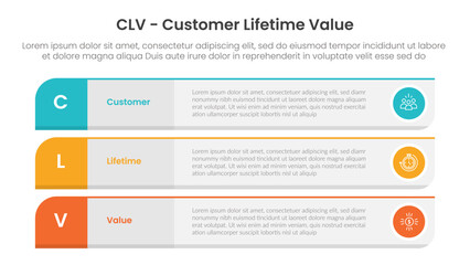 clv customer lifetime value infographic template banner with round rectangle box container stack with 3 point list information for slide presentation
