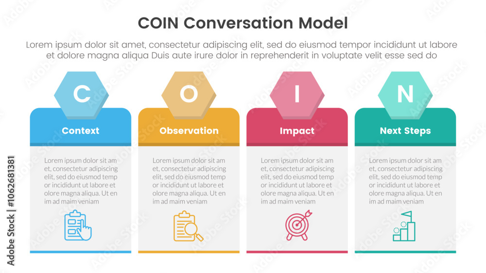 Poster coin conversation model infographic 4 point stage template with table box with hexagon header for sl