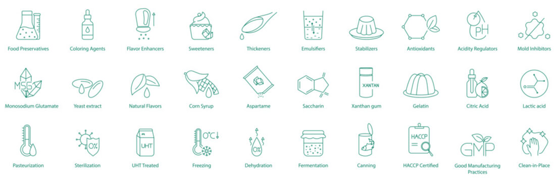 Food Preservatives, Coloring Agents, Flavor Enhancers, Sweetness, Thickness, Emulsifiers, Stabilizers, Antioxidants, Acidity Regulators, Mold Inhibitors, Monosodium Glutamate, Yeast Extract icons