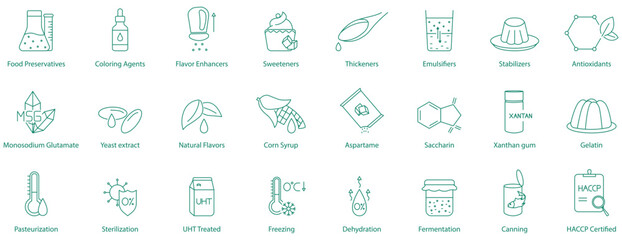 Food Preservatives, Coloring Agents, Flavor Enhancers, Sweeteners, Thickeners, Emulsifiers, Stabilizers, Antioxidants, Monosodium Glutamate, Yeast Extract, Natural Flavors, Corn Syrup, Aspartame icons