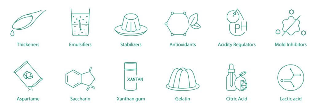 Thickness, Emulsifiers, Stabilizers, Antioxidants, Acidity Regulators, Mold Inhibitors, Aspartame, Saccharine, Xanthan Gum, Gelatin, Citric Acid, Lactic Acid Vector Icon Set