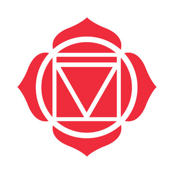 muladhara root first chakra