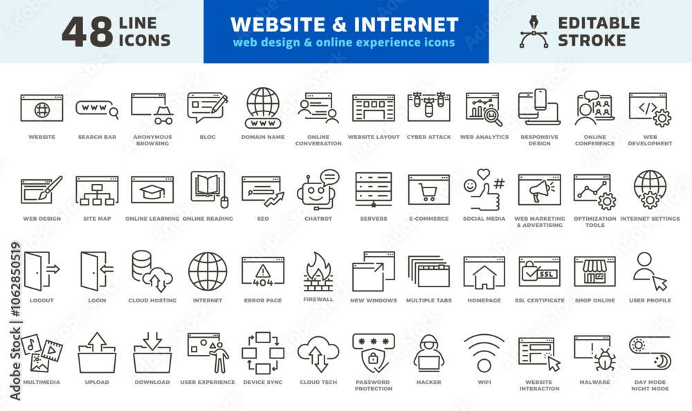 Wall mural website and internet thin line icons for web design and digital online network experience