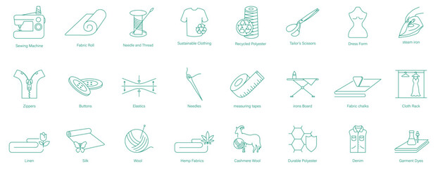 Swing Machine, Fabric Roll, Needle and Thread, Sustainable Clothing, Recycled Polyester, Tailor Scissor, Dressform, Steam Iron, Zippers, Buttons, Elastics, Needles, Measuring Tapes, Iron Board icons