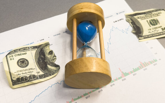 One hundred dollar bill with hourglass on the background of Candlestick charts as a concept of Stock trading