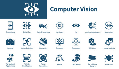Computer vision icon. Collection of solid vector icons on the topic of artificial intelligence, object detection, 3d vision, digital eye, camera.