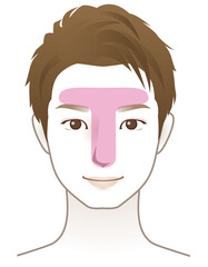 男性　美容　Tゾーン