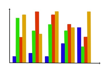 Hand drawn picture of bar graphs. Illustration for education. Concept, Math teaching aid. Statistical analysis report. Increasing bar graphs show about  Business, investment growing statistic progress