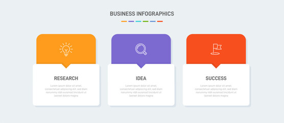 3 clean infographic design shaped elements template, symbolizing the three stages of business strategy and progression. Progress bar or timeline. Vector for presentation, web site or app.