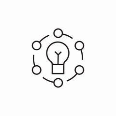 idea mind icon sign vector