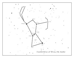 Simple astronomical sky chart of the constellation Orion (the Hunter). Design elements on transparent background. Use for print, websites and other graphics. Available as PNG (transparent) or JPG. © Irwin Seidman