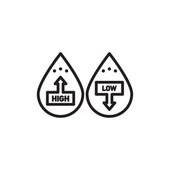 Low and high cholesterol icon Simple thin outline