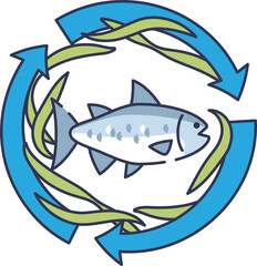 Fish with arrows and seaweed symbolize sustainable fishing practices.